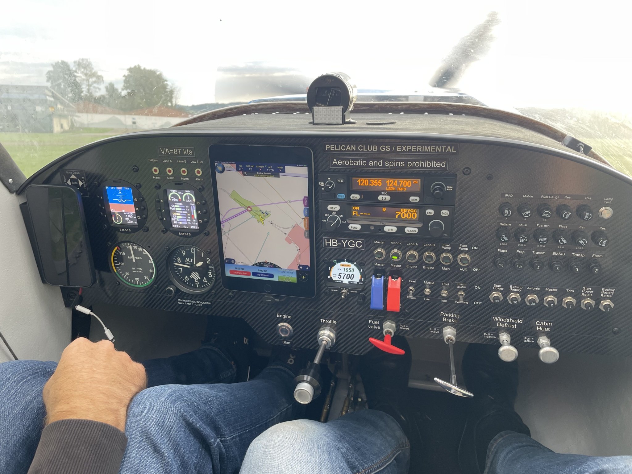 Panel HB-YGC